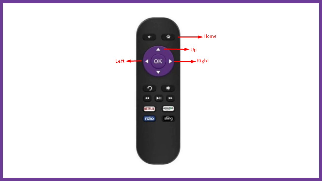 Roku Remote Buttons